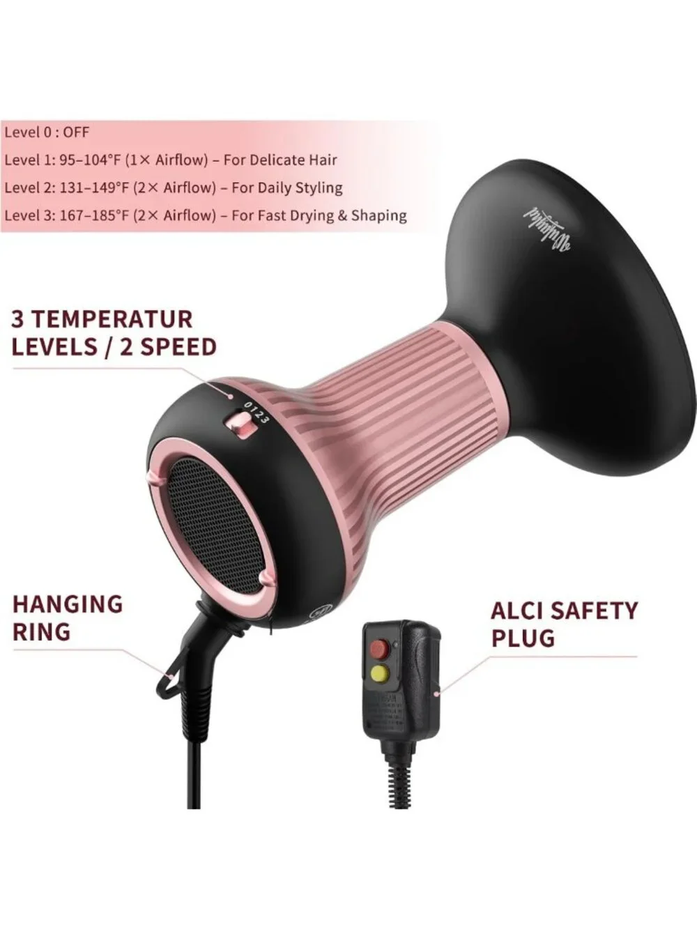 Curly Hair Diffuser & Hair Dryer Combo - Boost Curls, Volume & Shine